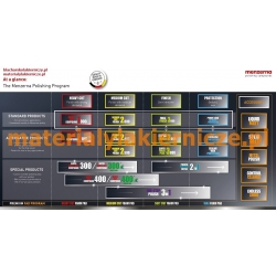 MENZERNA CONTROL CLEANER 500ml